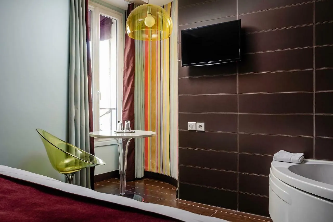 Courcelles Etoile Paris